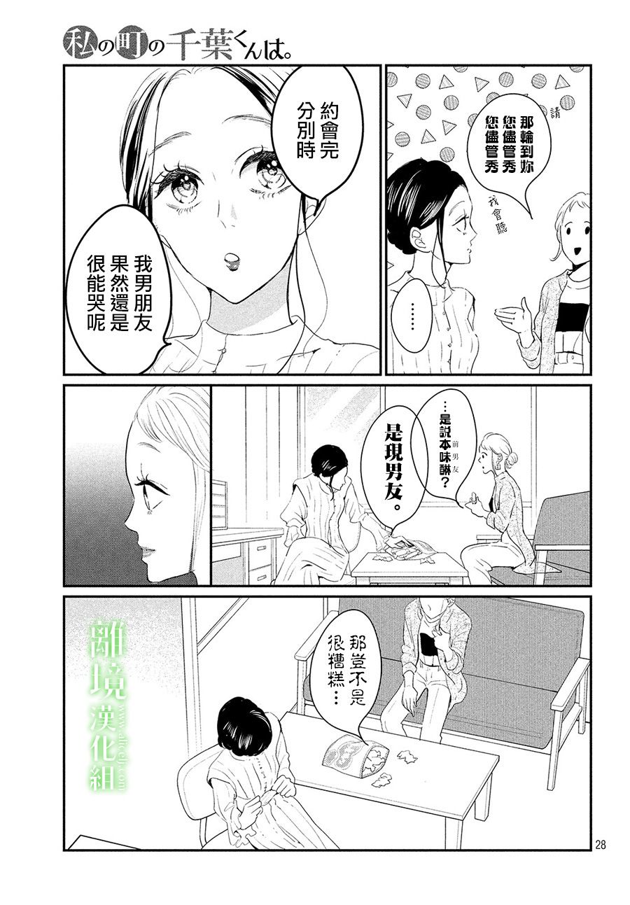第28页