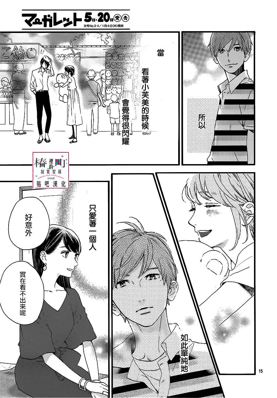 第15页