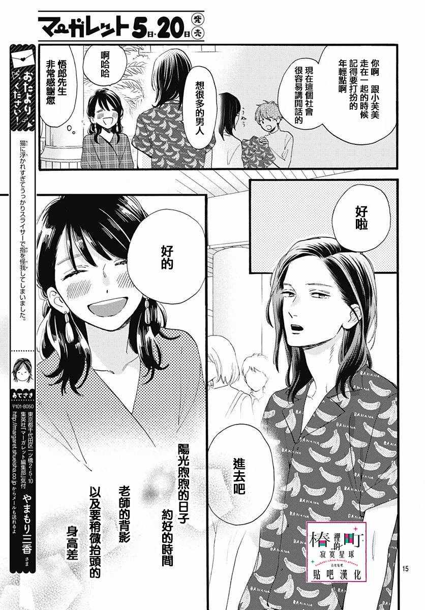 第15页