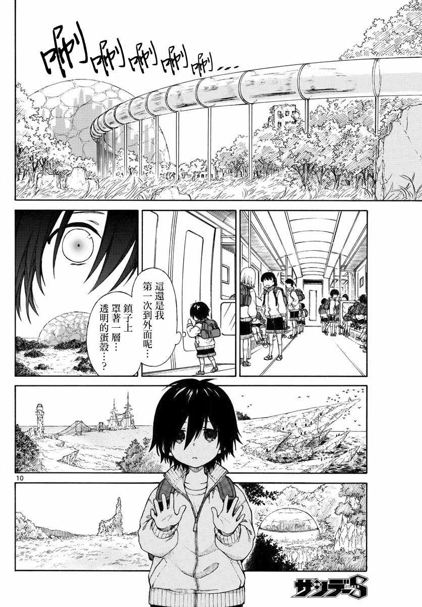 第10页