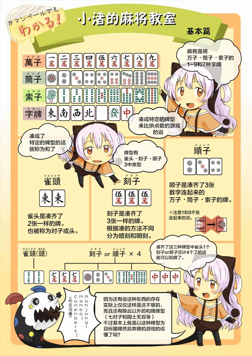 第34页
