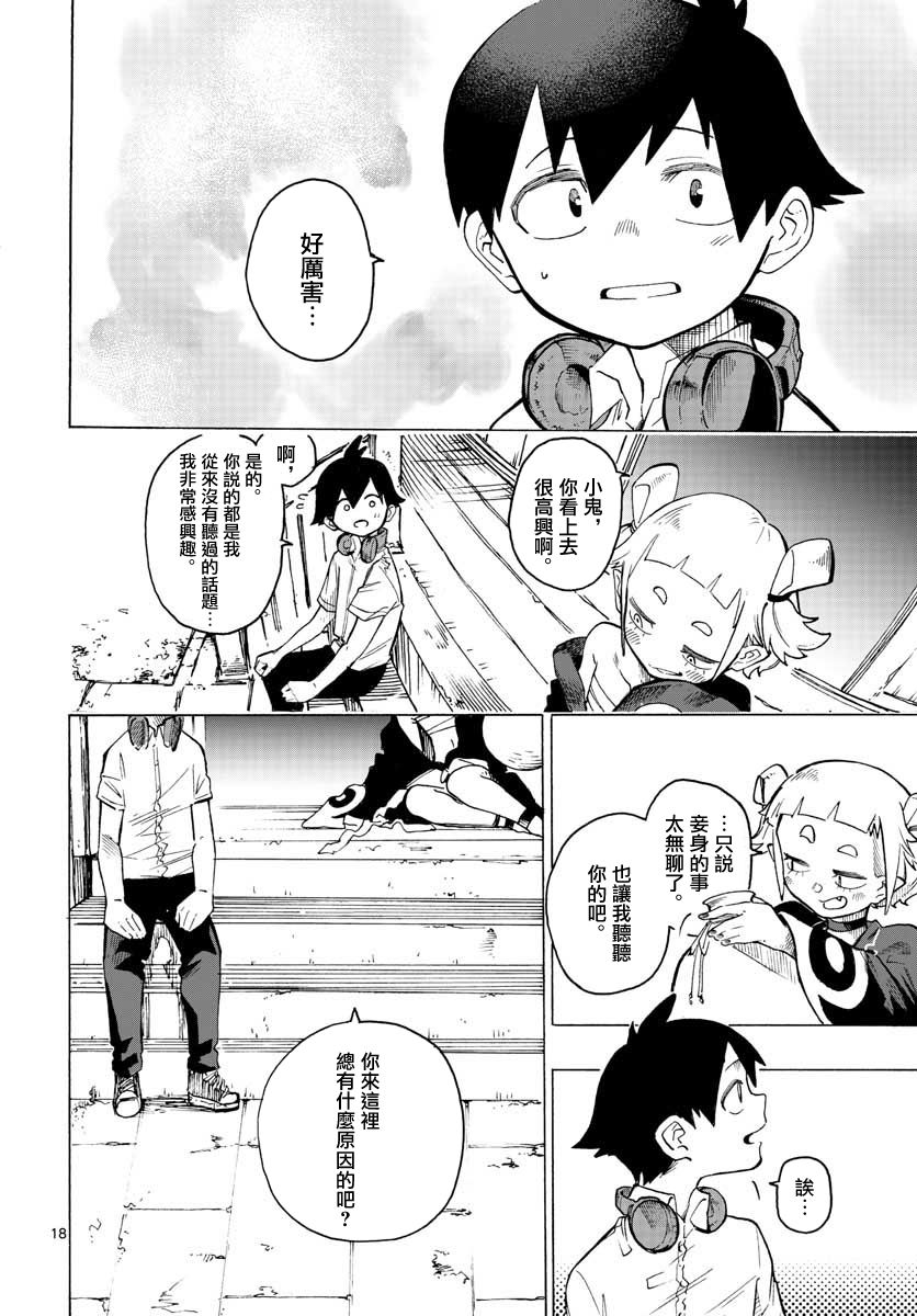 第19页