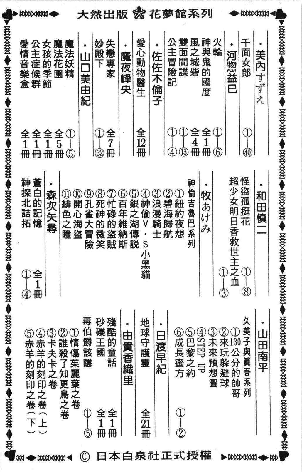 第194页