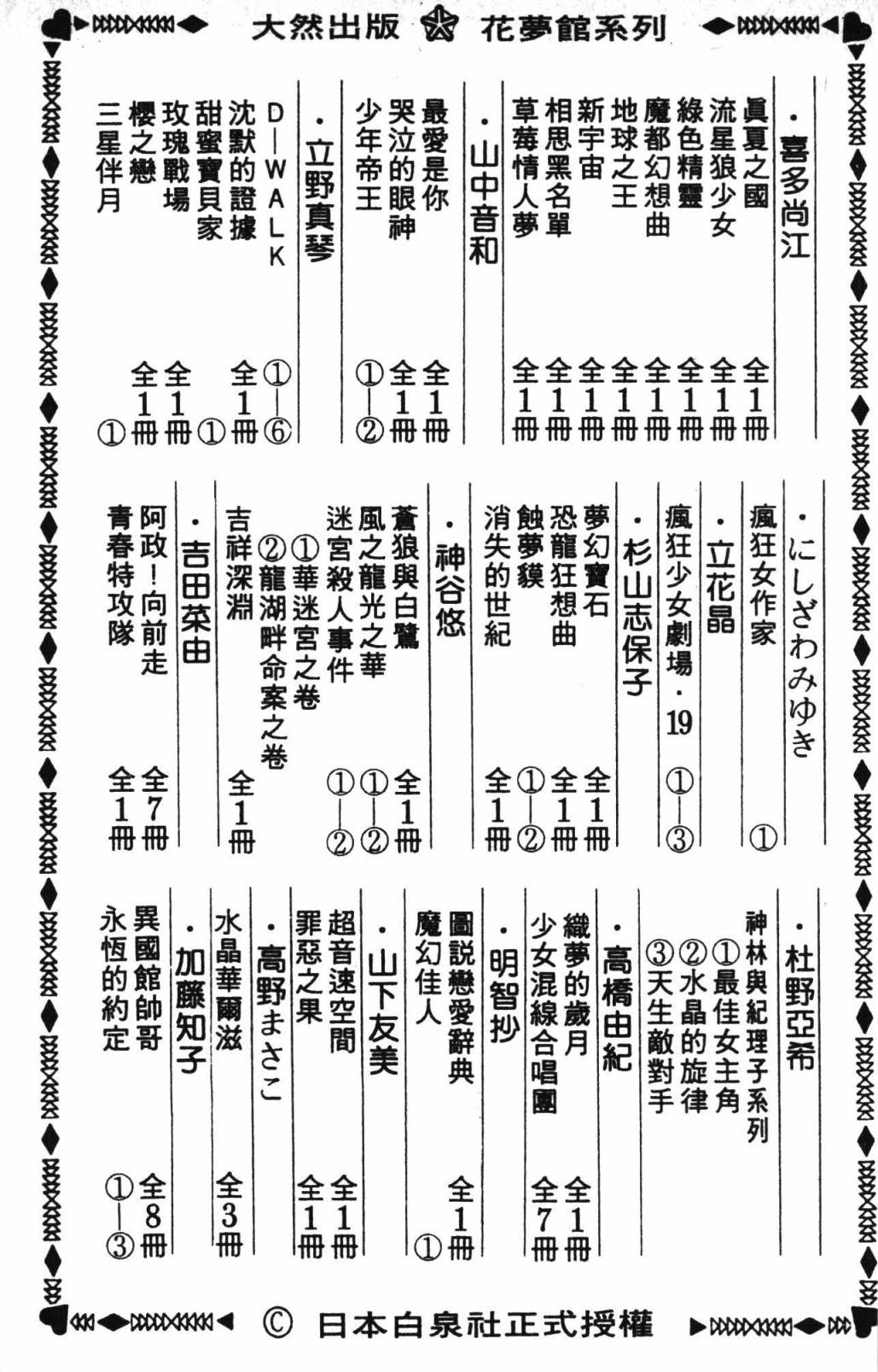 第195页