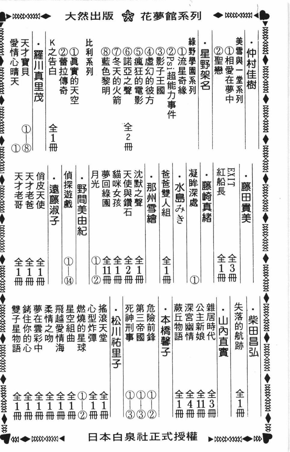 第192页
