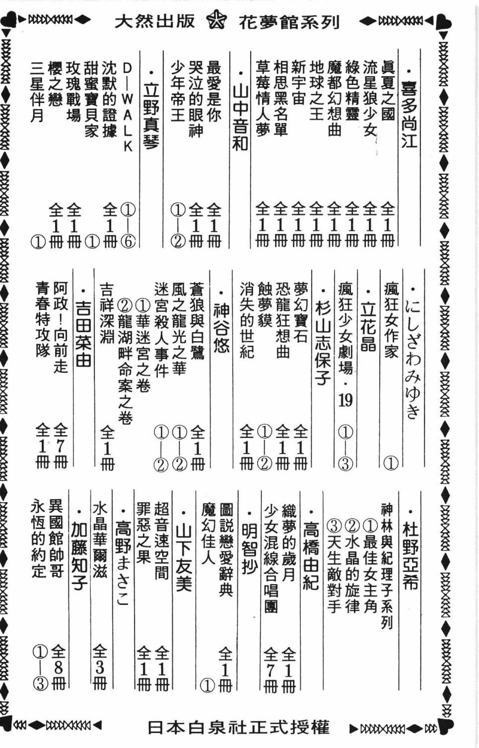 第194页