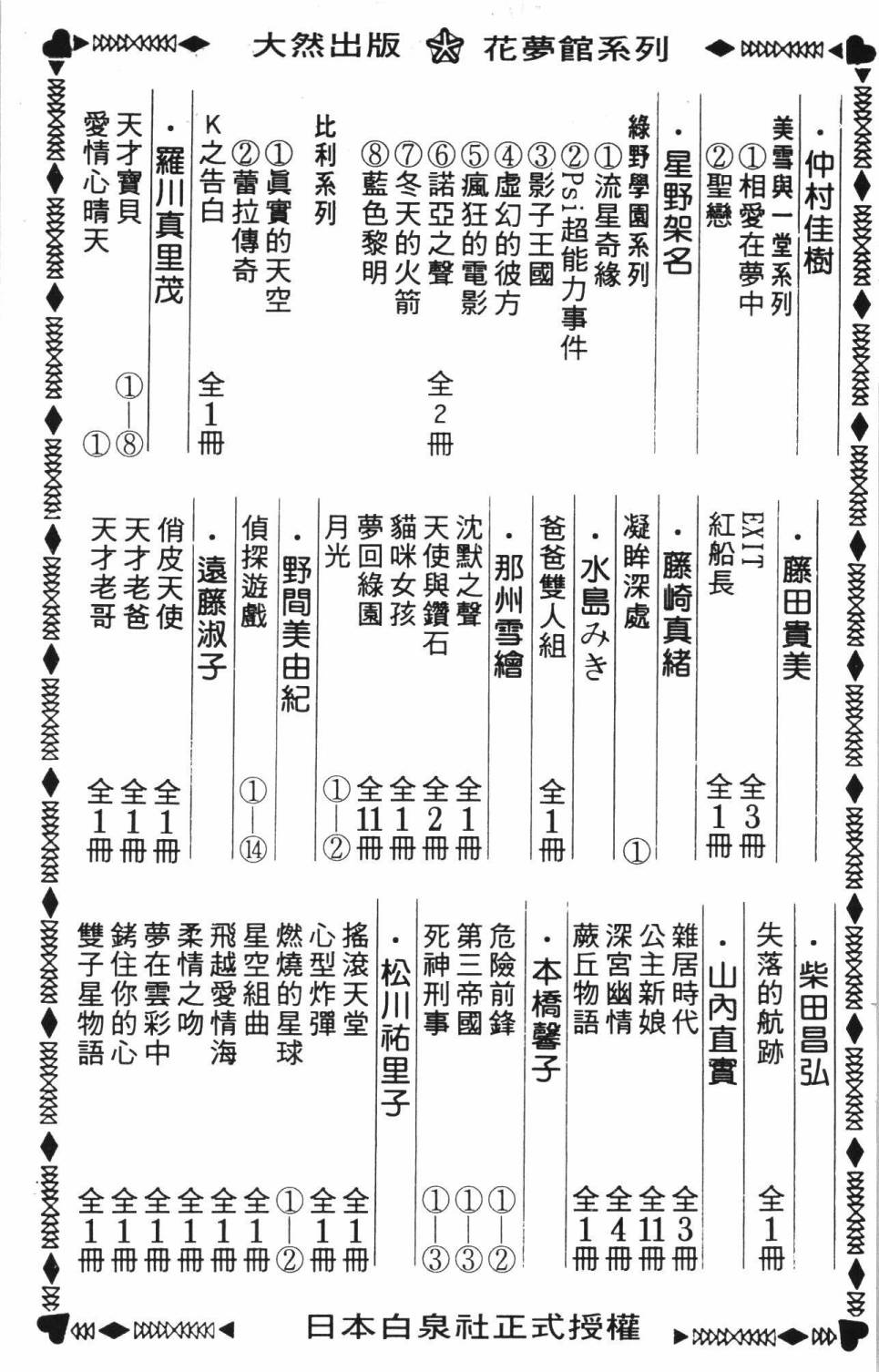 第193页