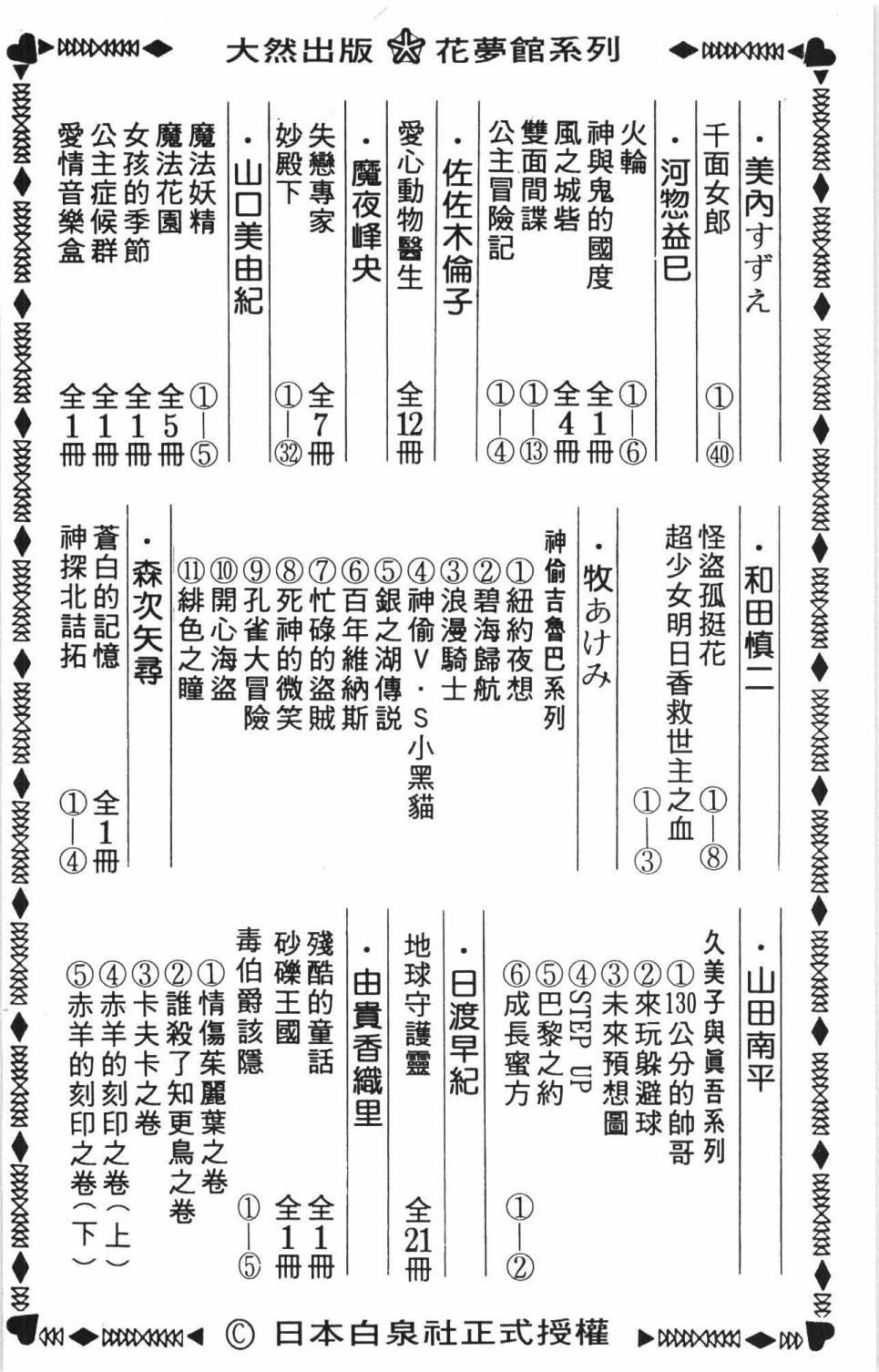 第194页