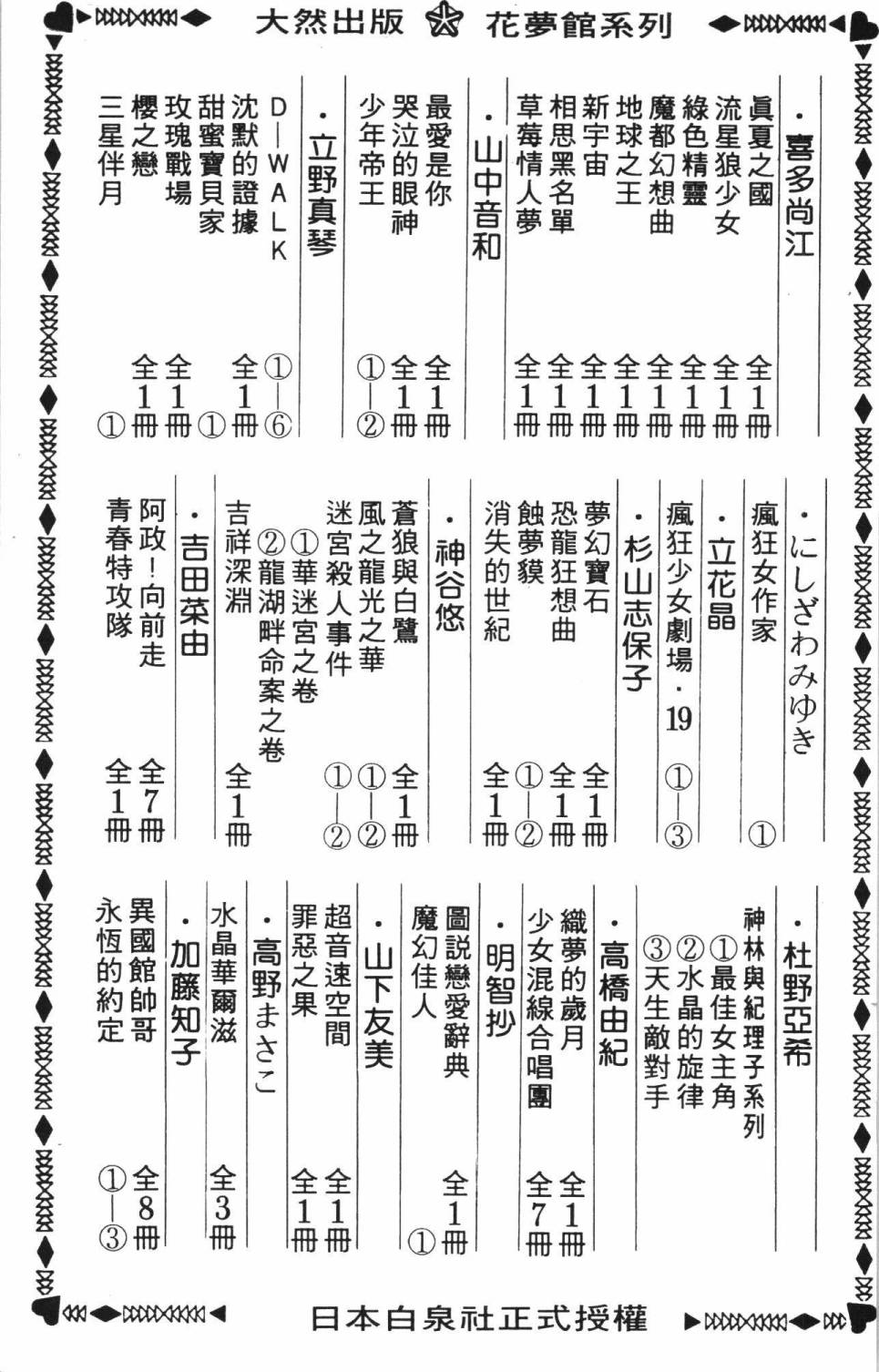 第195页