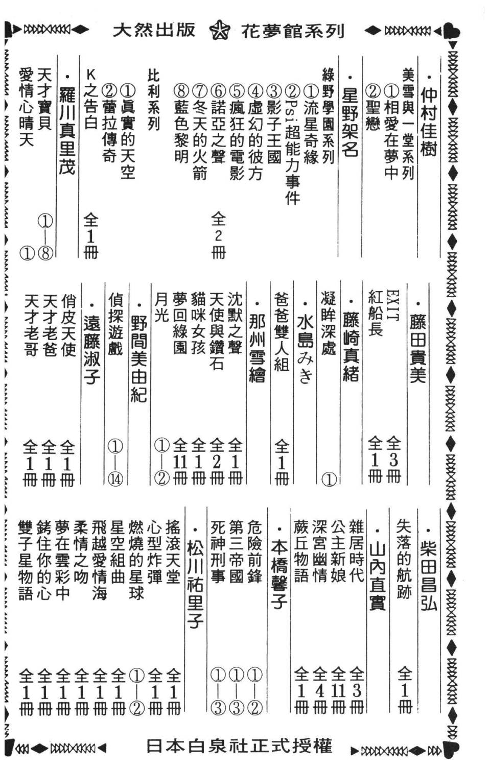 第194页