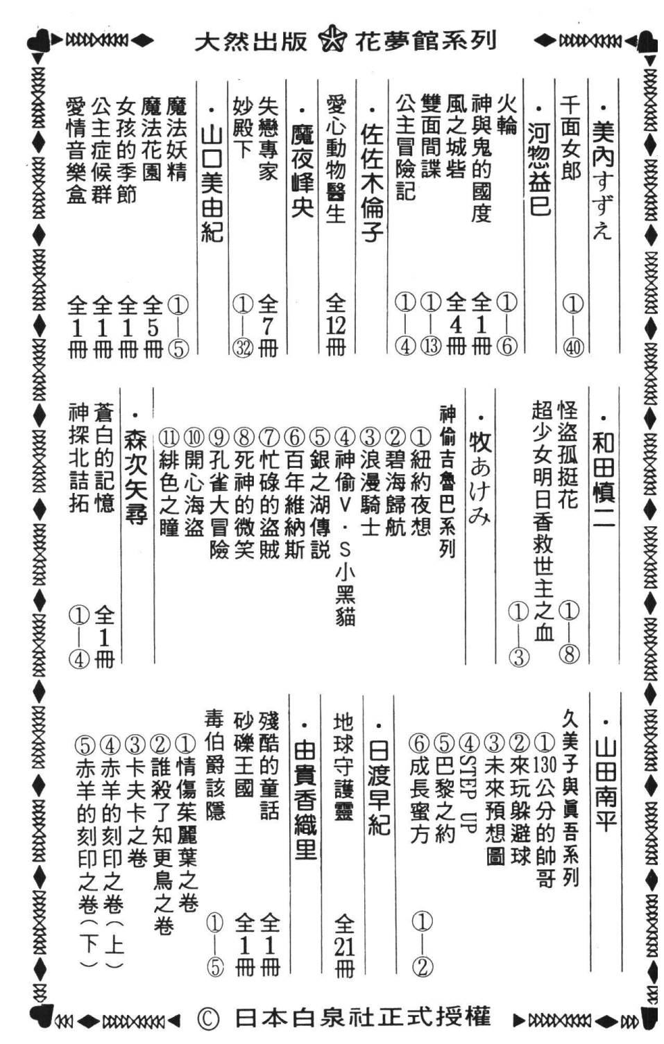 第195页