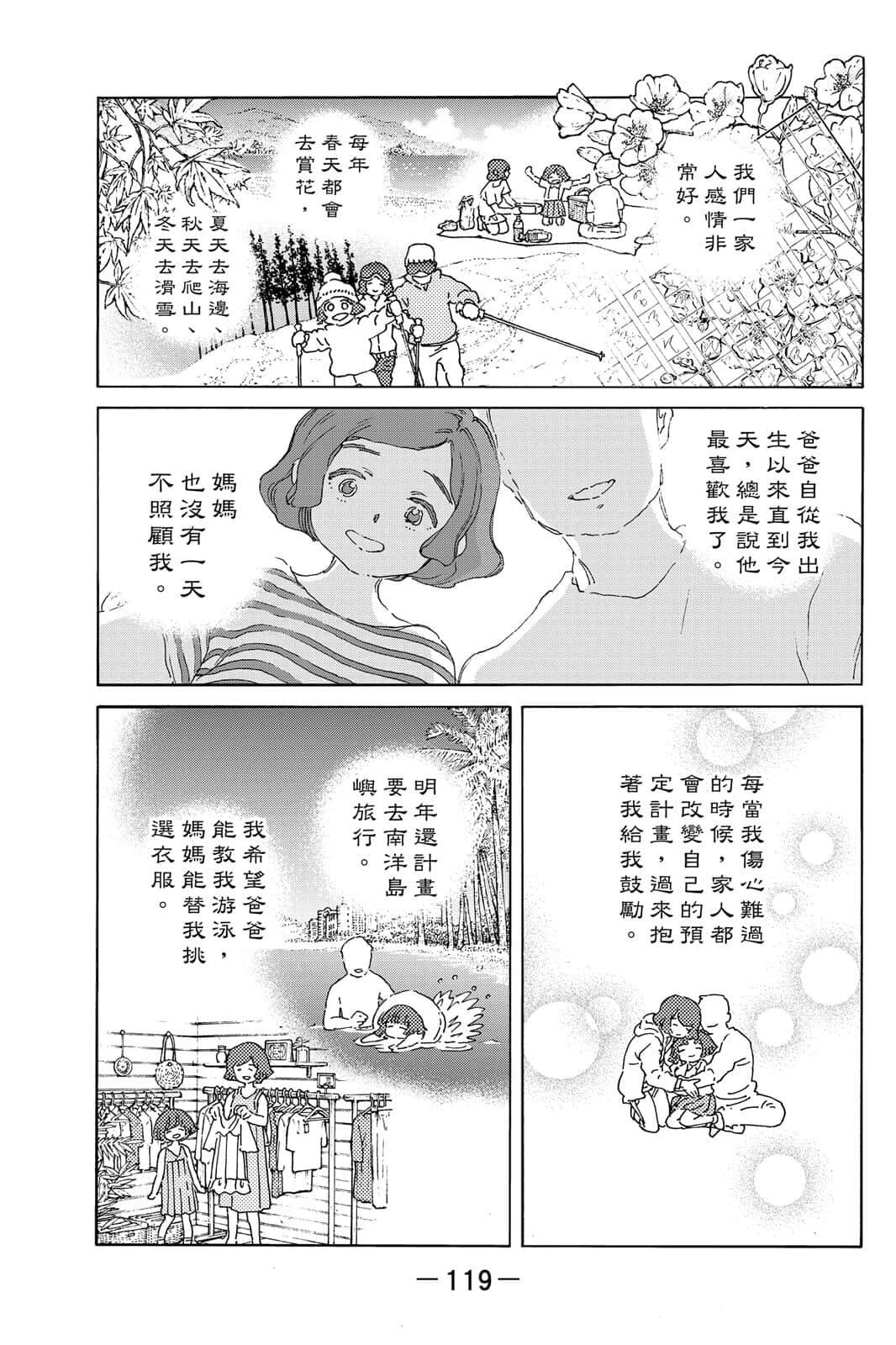 第120页