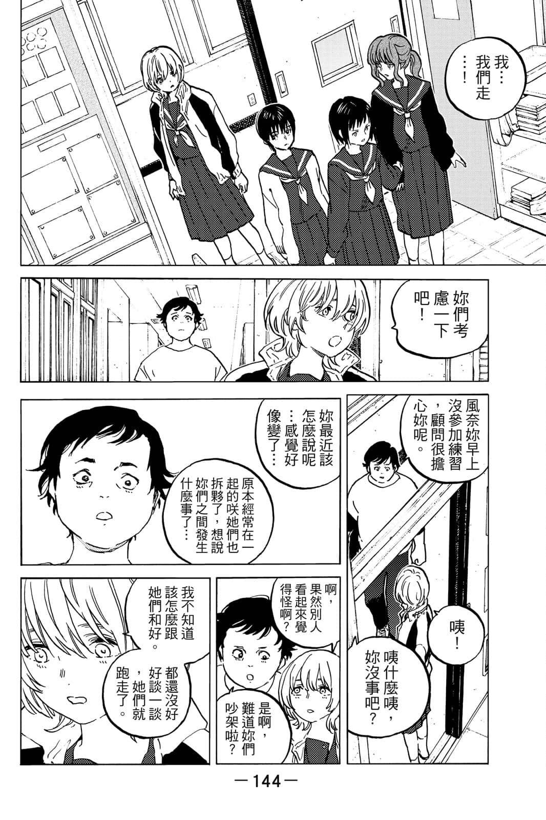 第145页