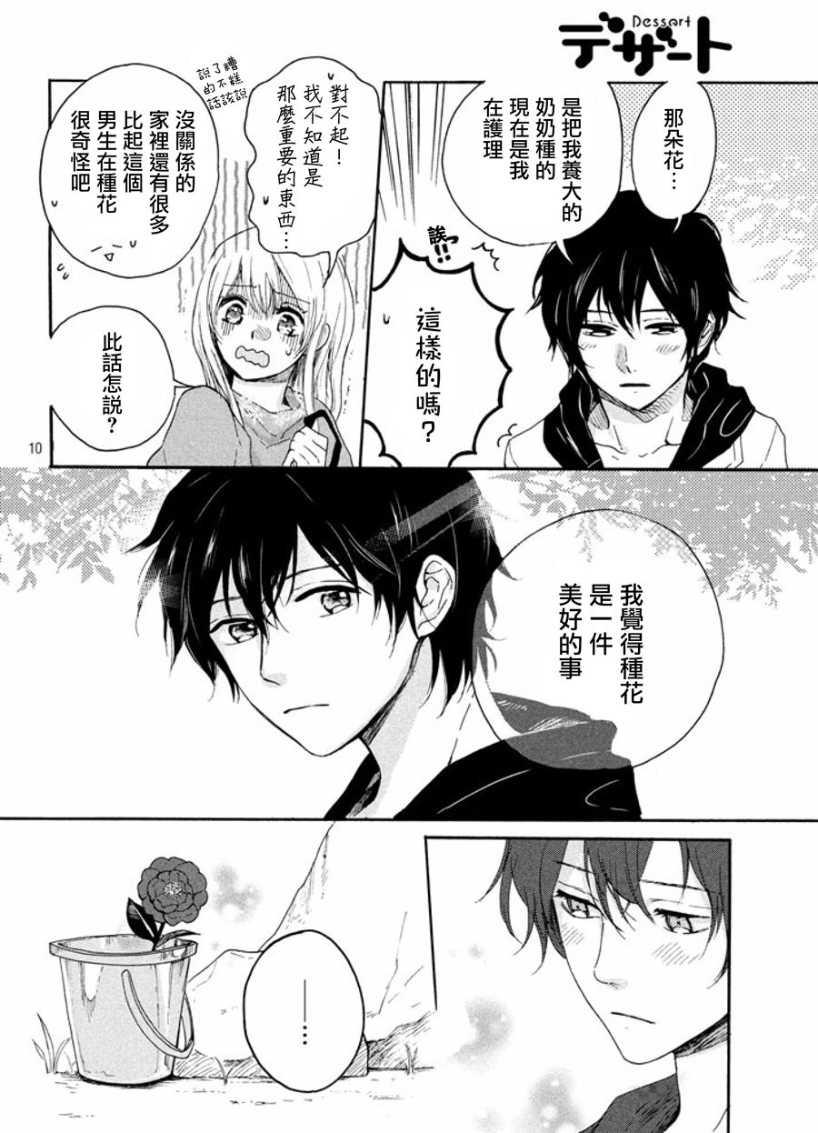 第10页