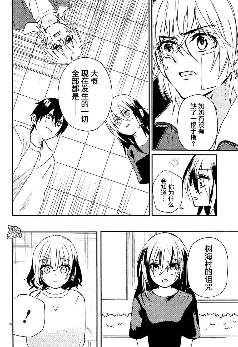 第30页