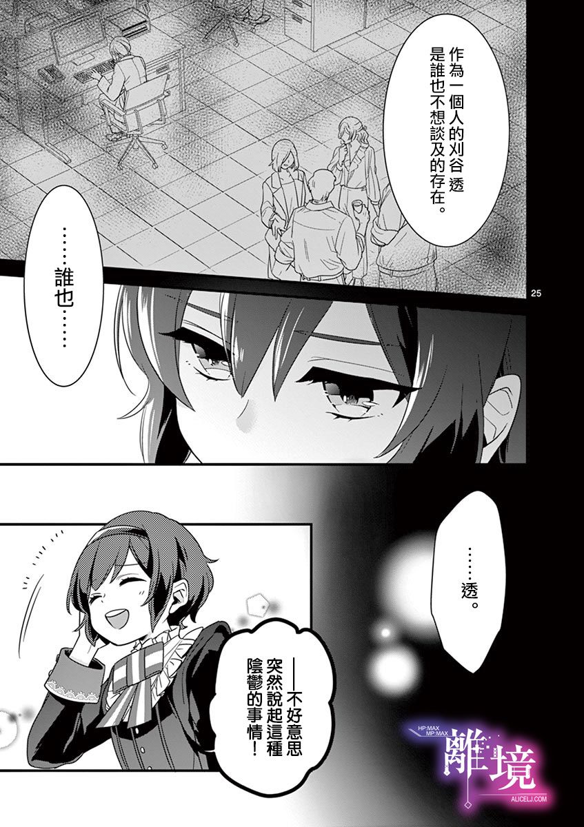 第25页