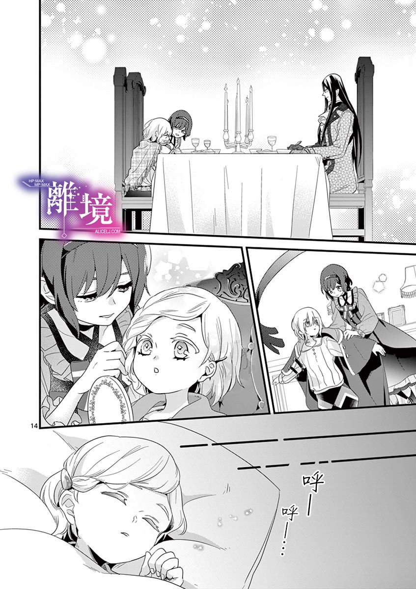 第14页