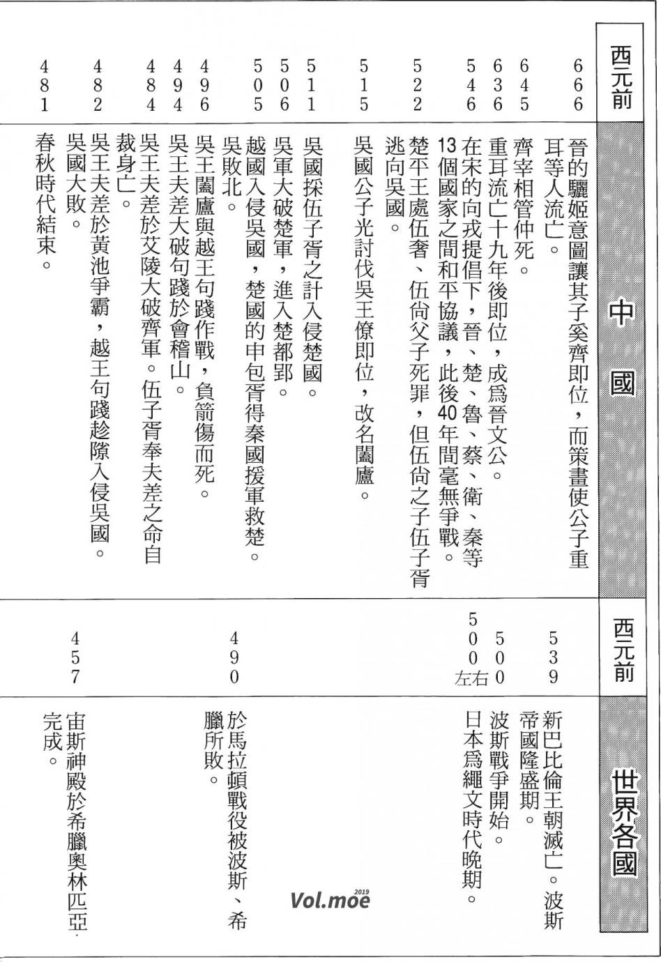 第279页