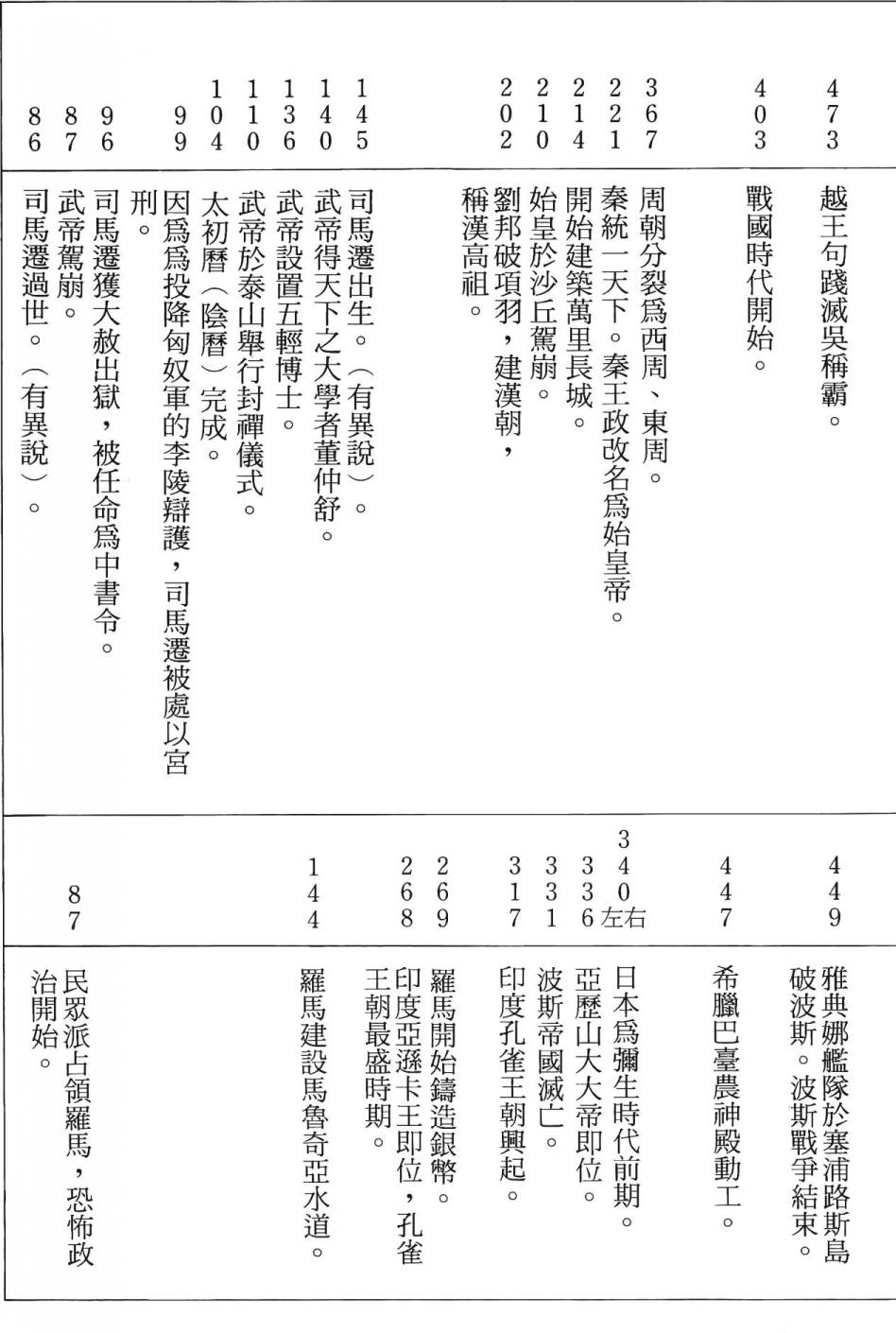 第280页
