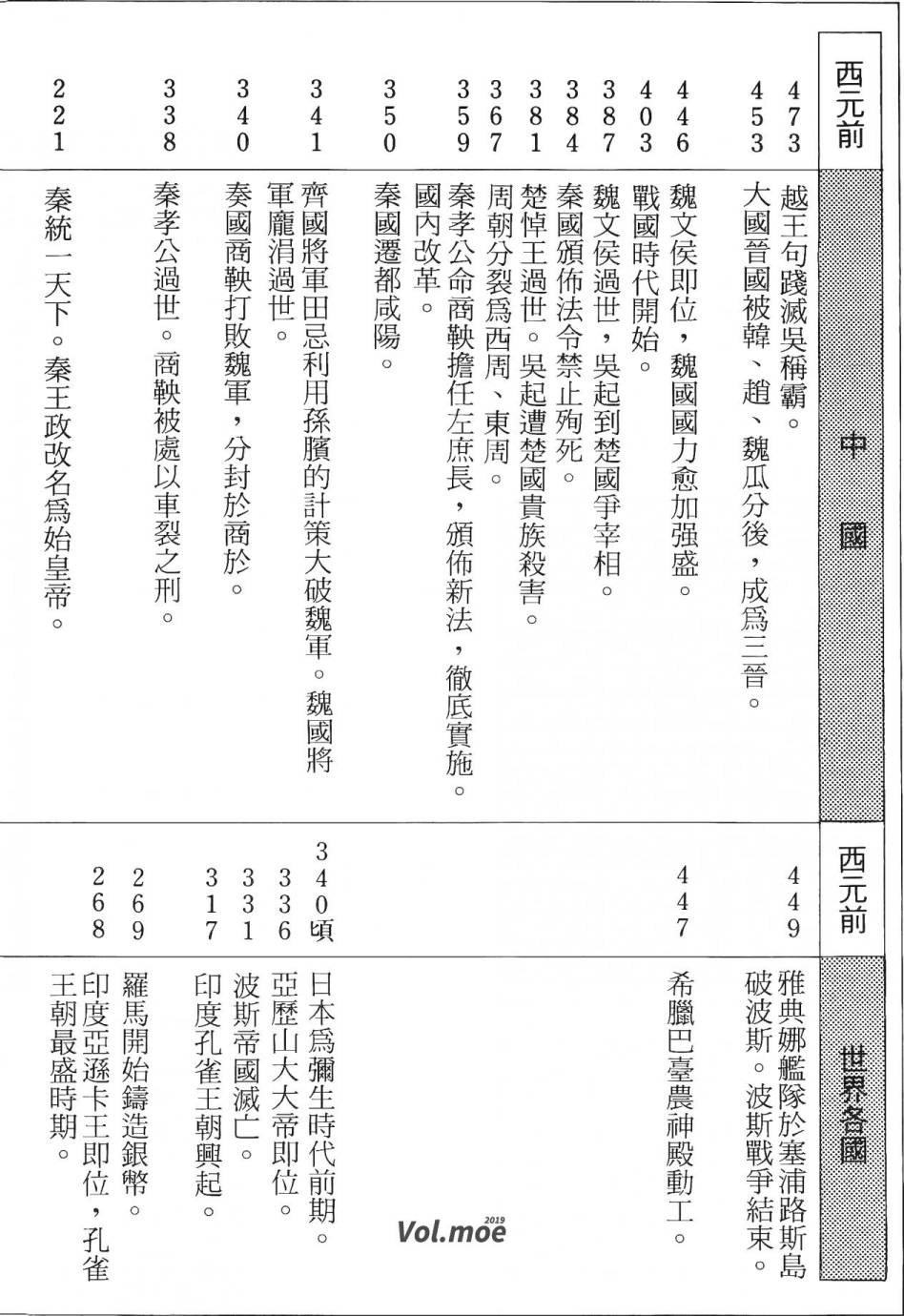 第185页