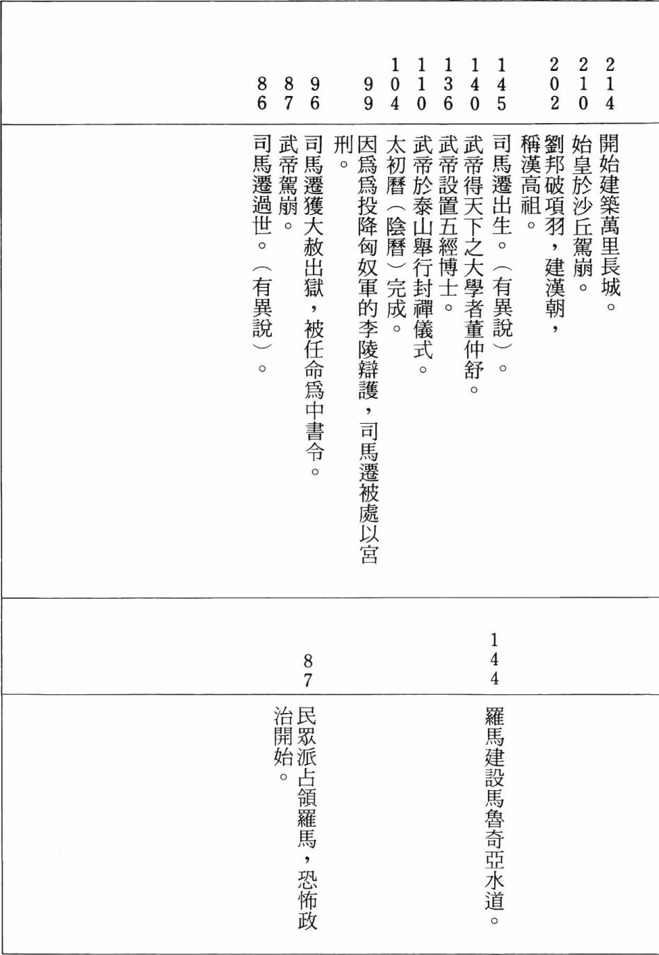 第186页