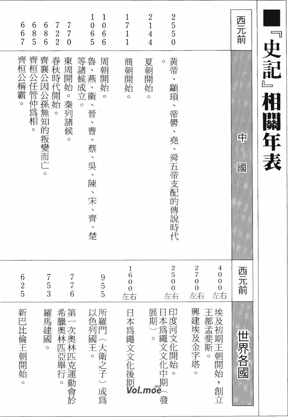 第239页