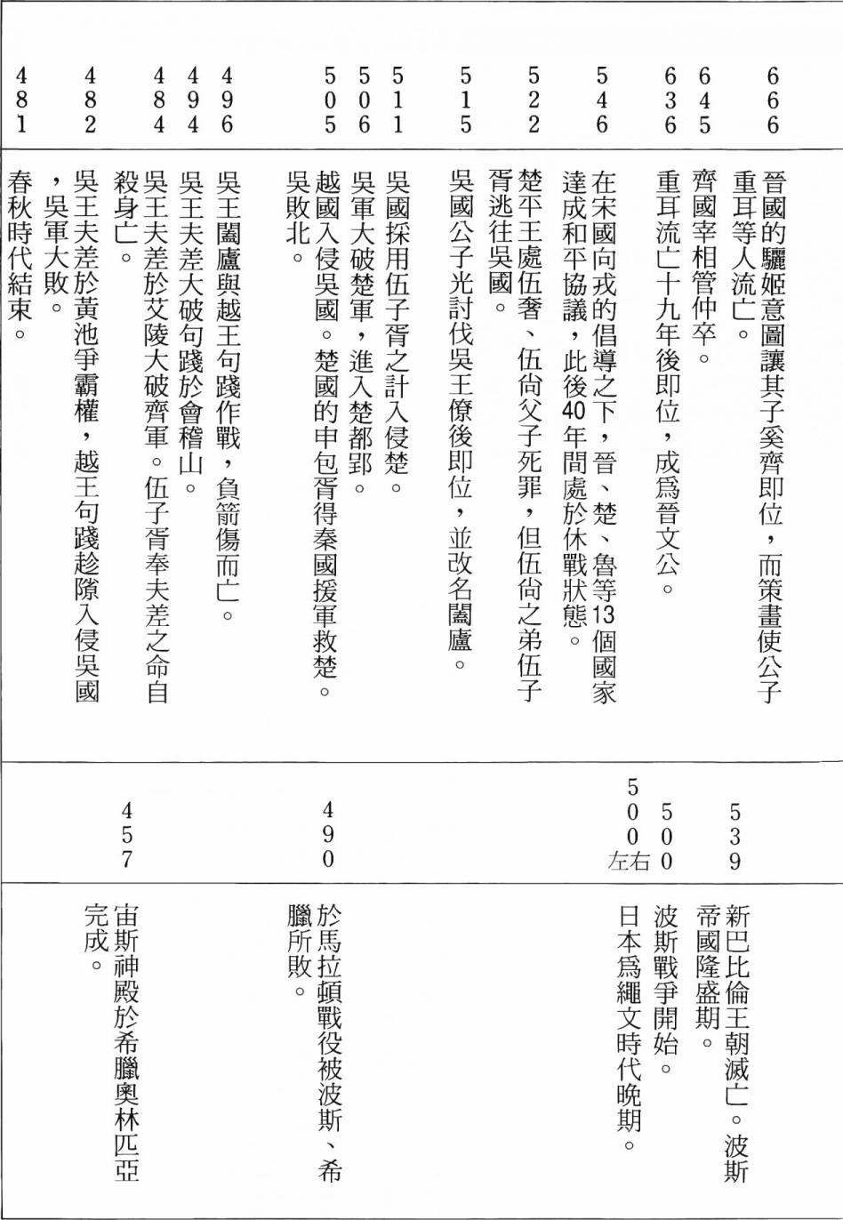 第240页