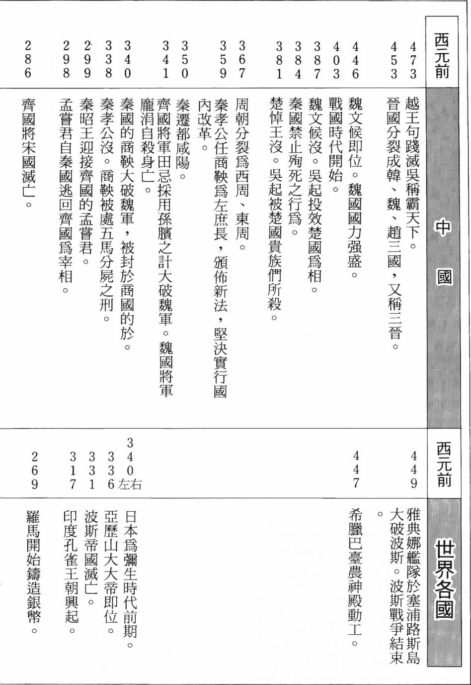 第241页