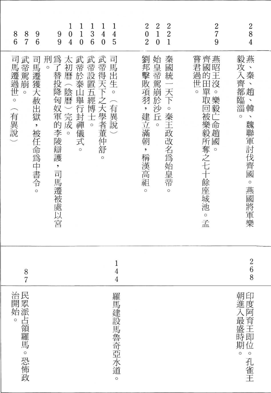 第242页