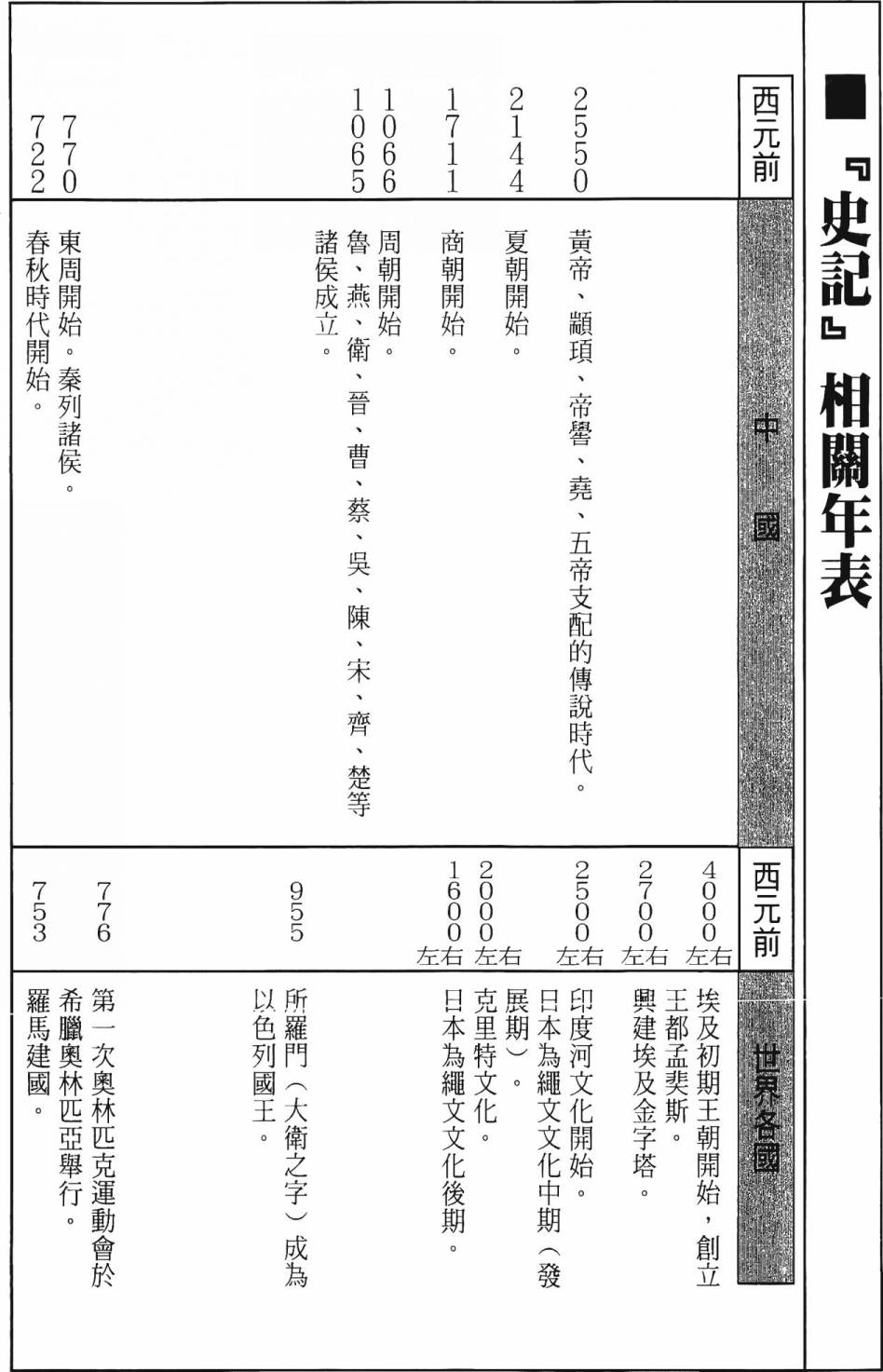 第226页