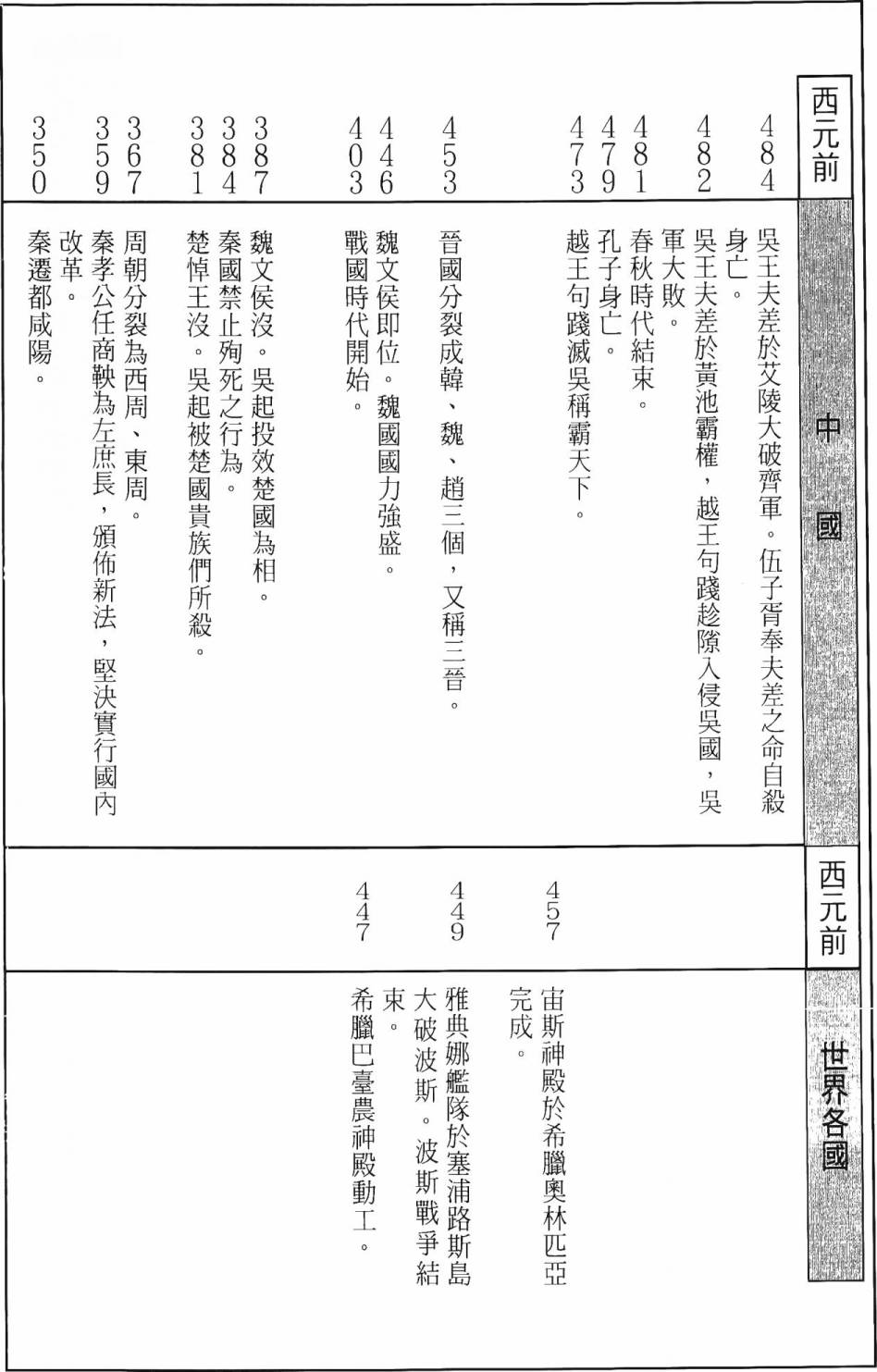 第228页