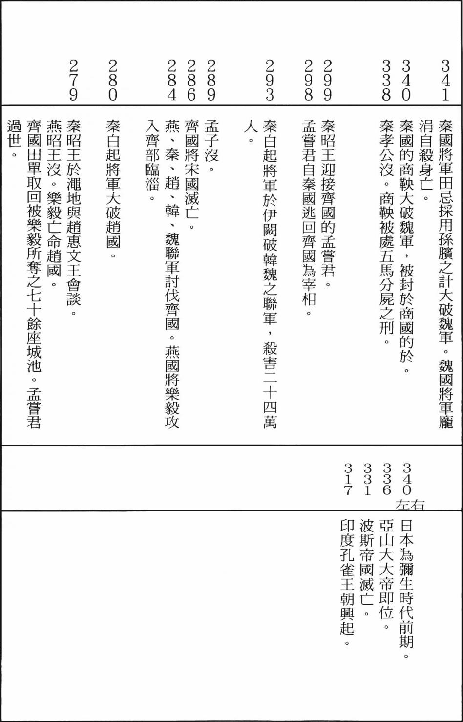 第229页