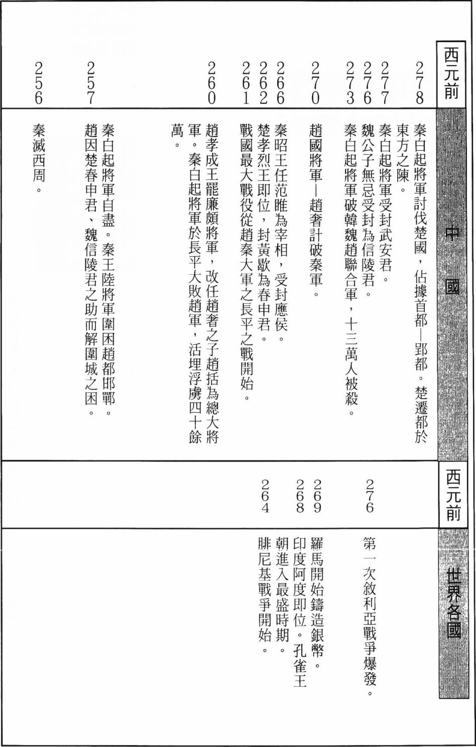 第230页