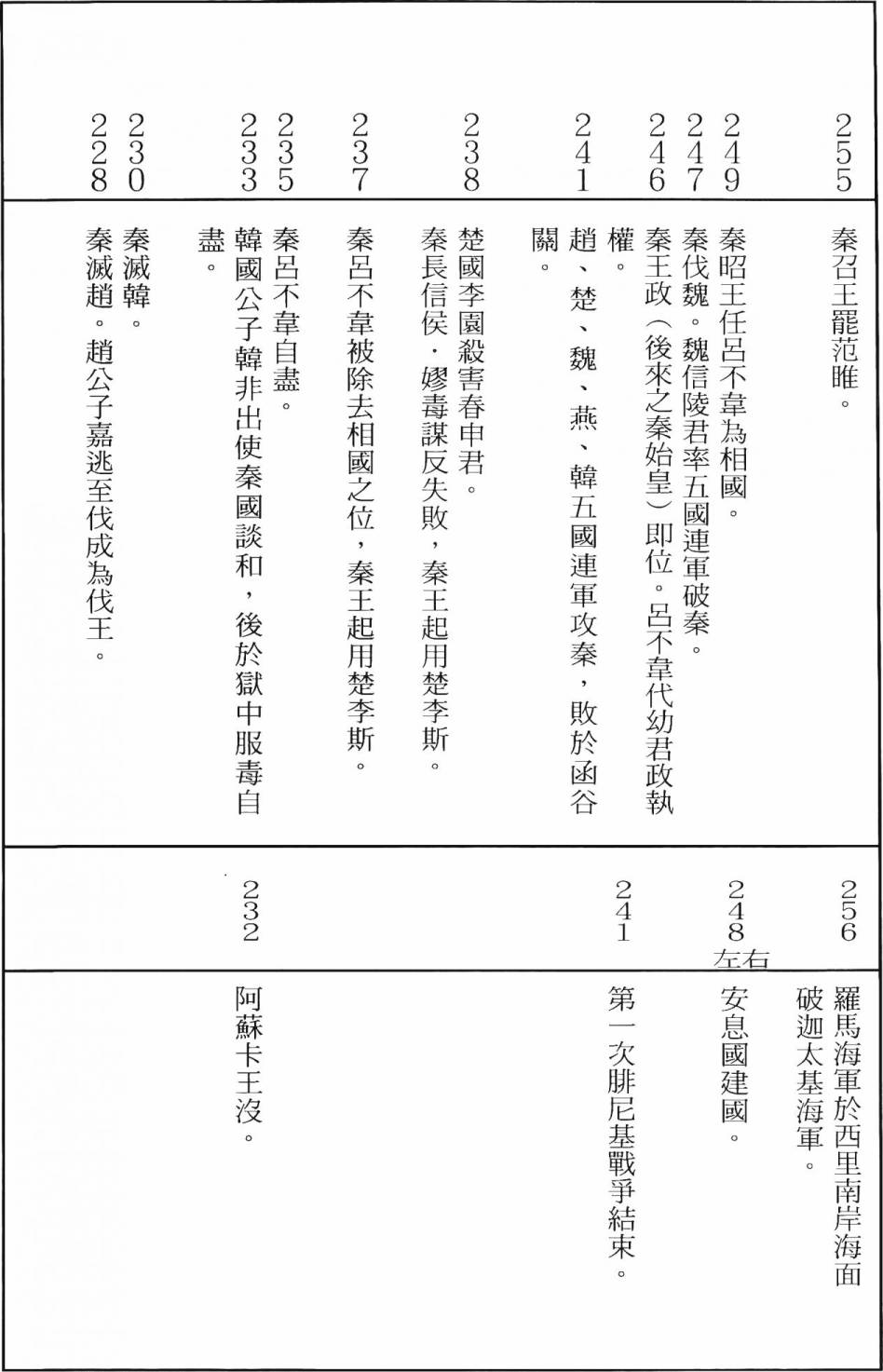第231页