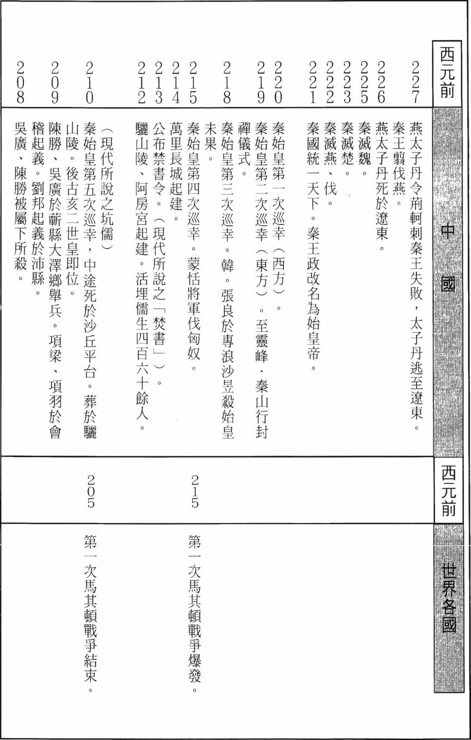 第232页