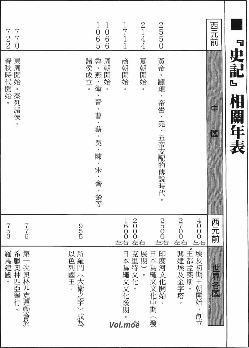 第243页