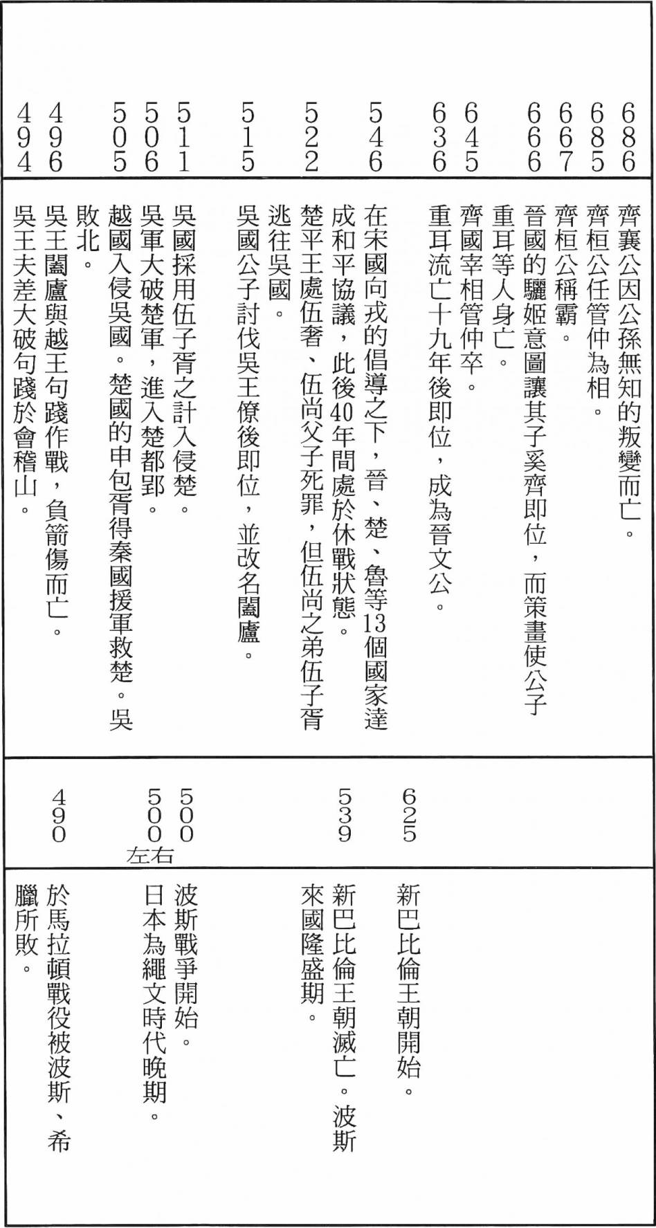 第244页