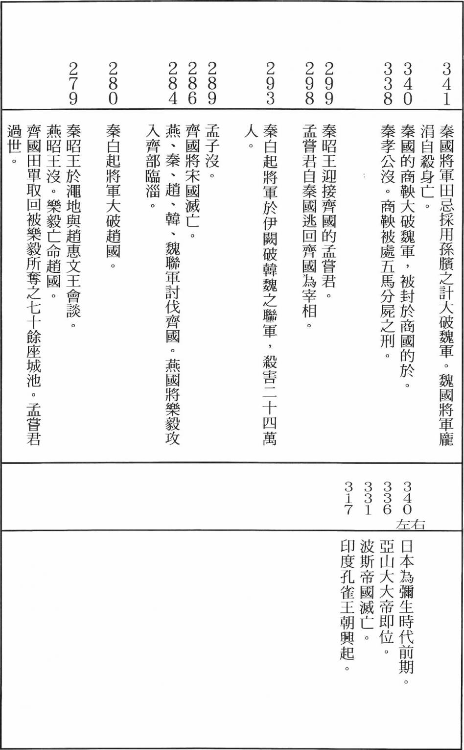 第246页