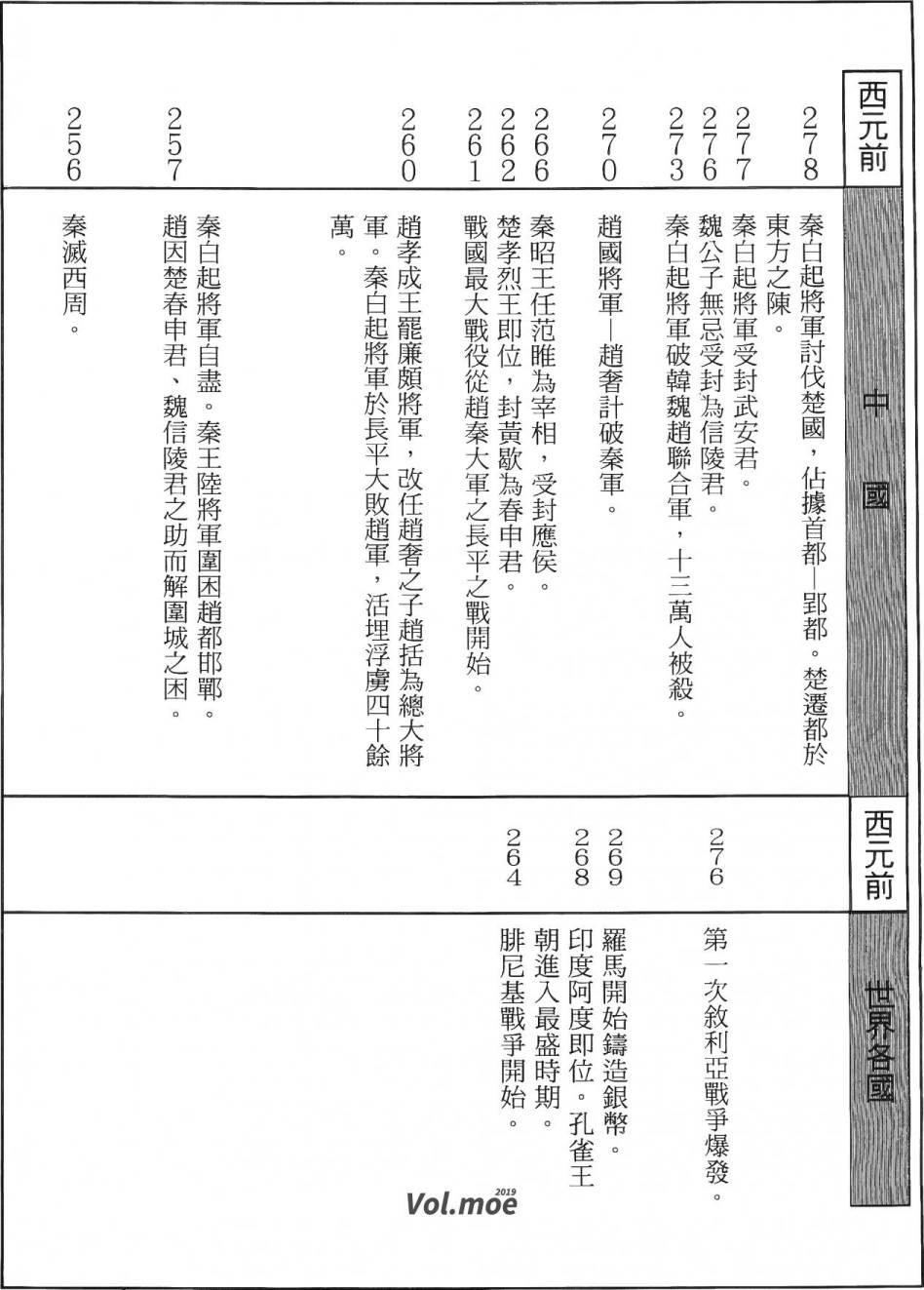 第247页