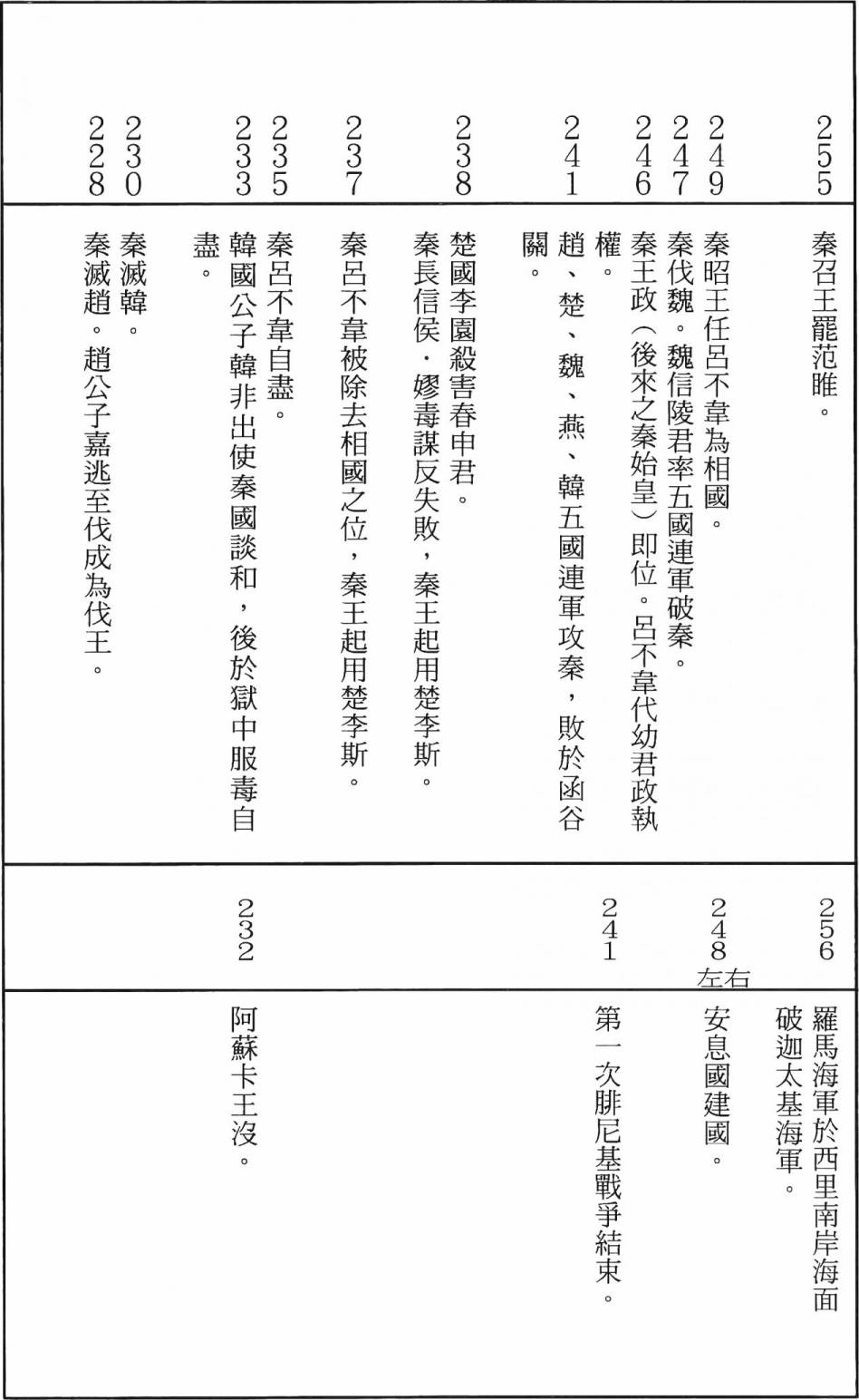 第248页