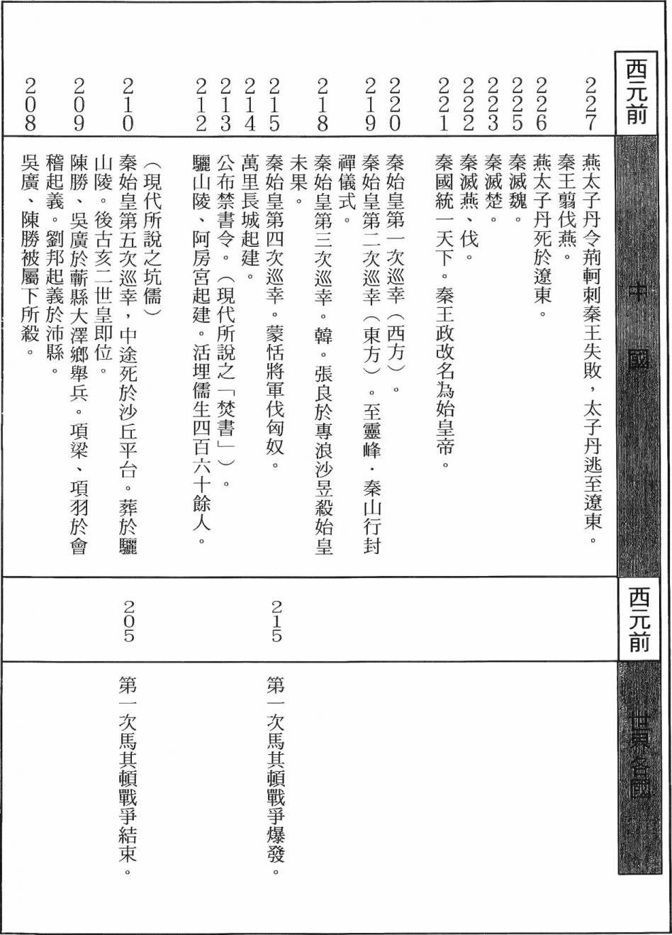 第249页