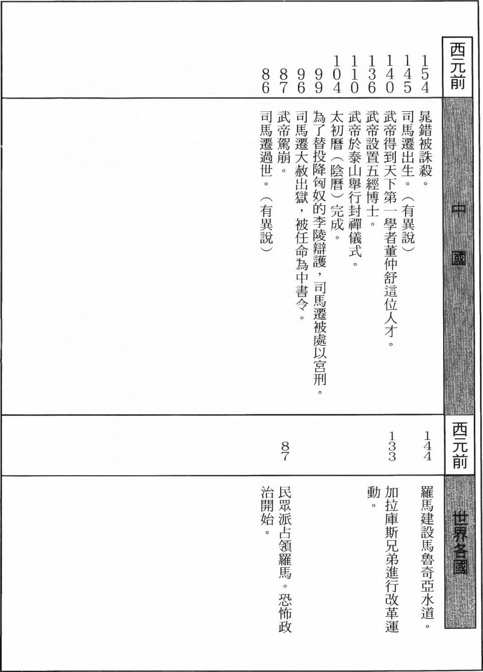 第251页