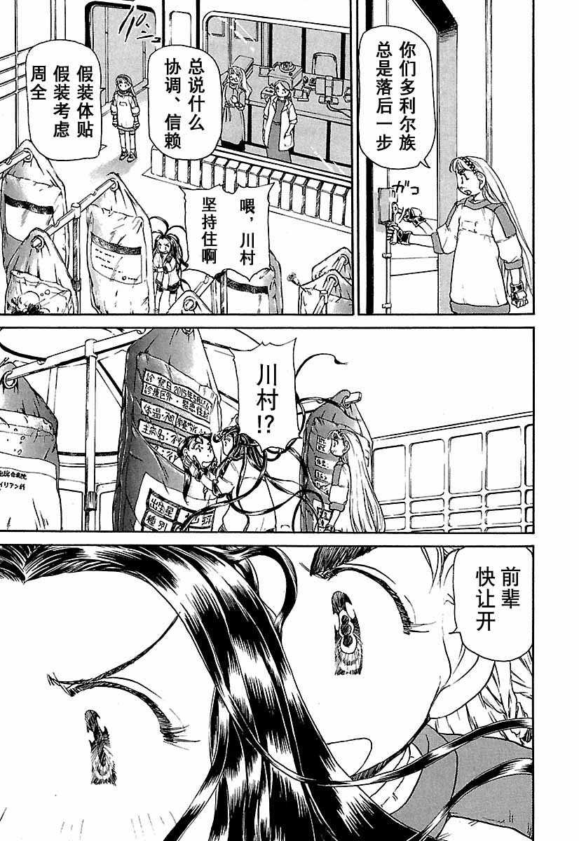第142页