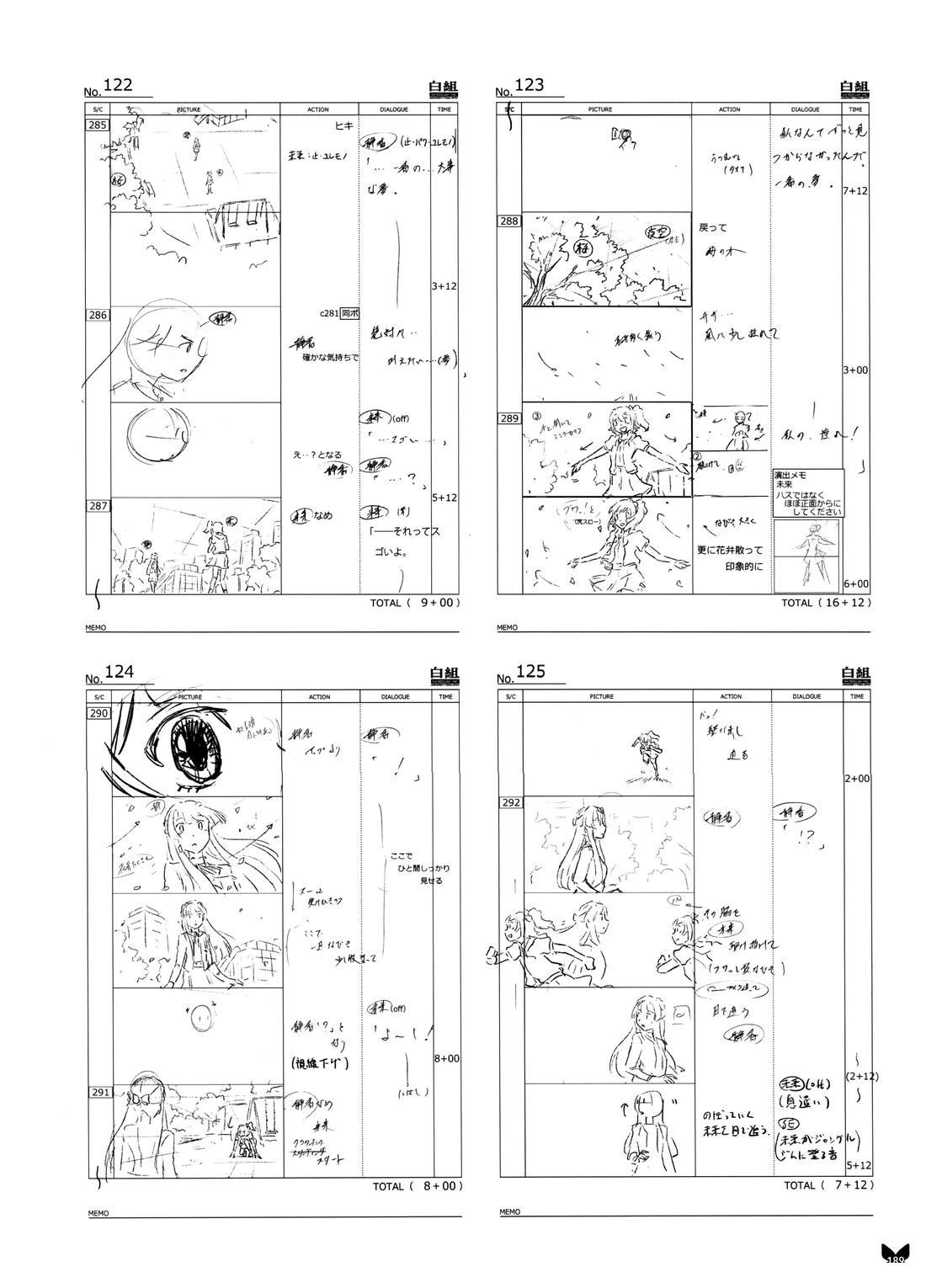 第189页