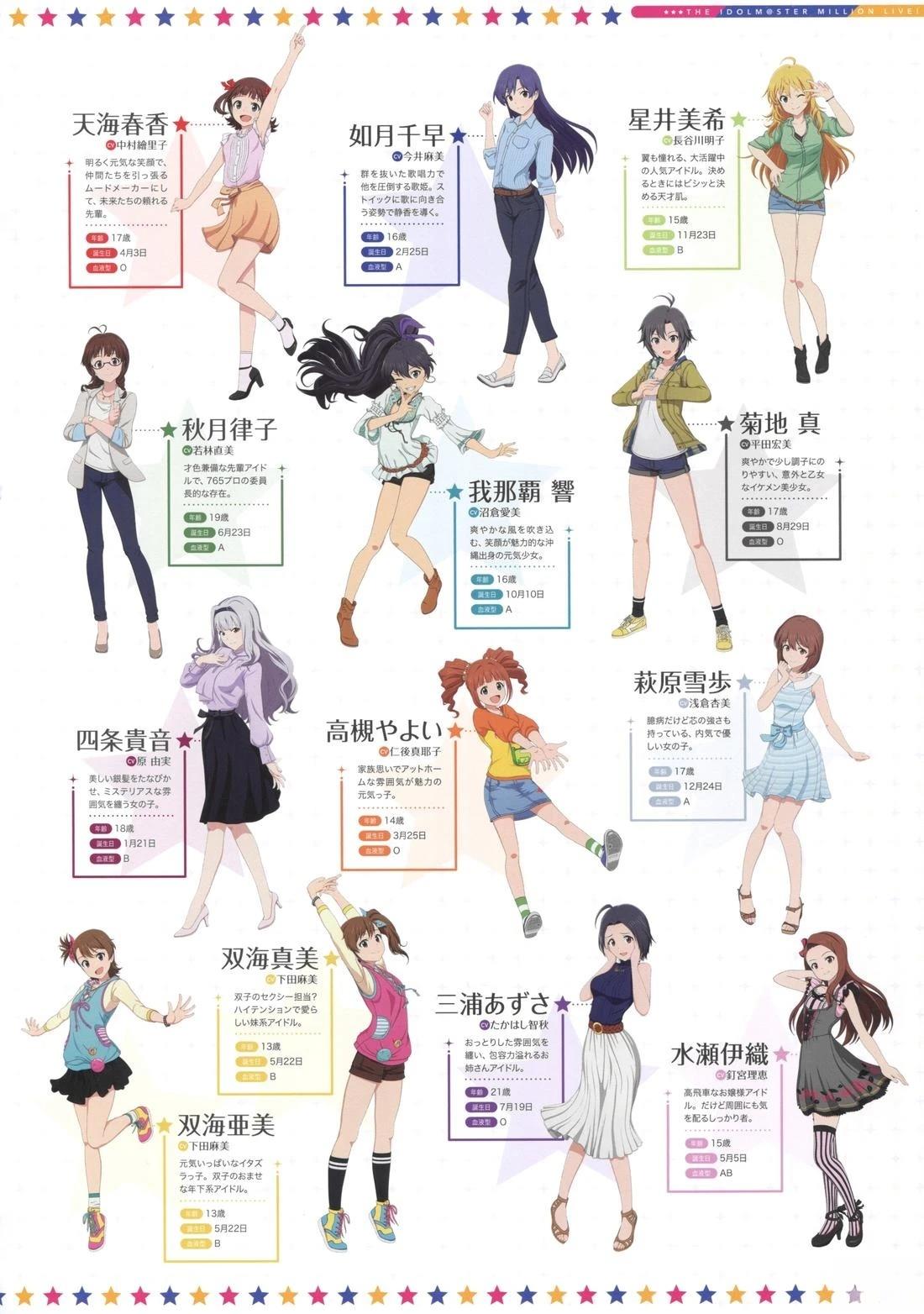 第91页