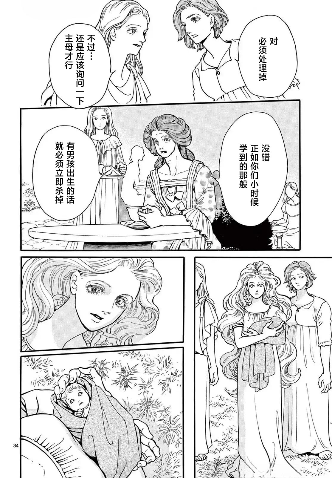 第34页