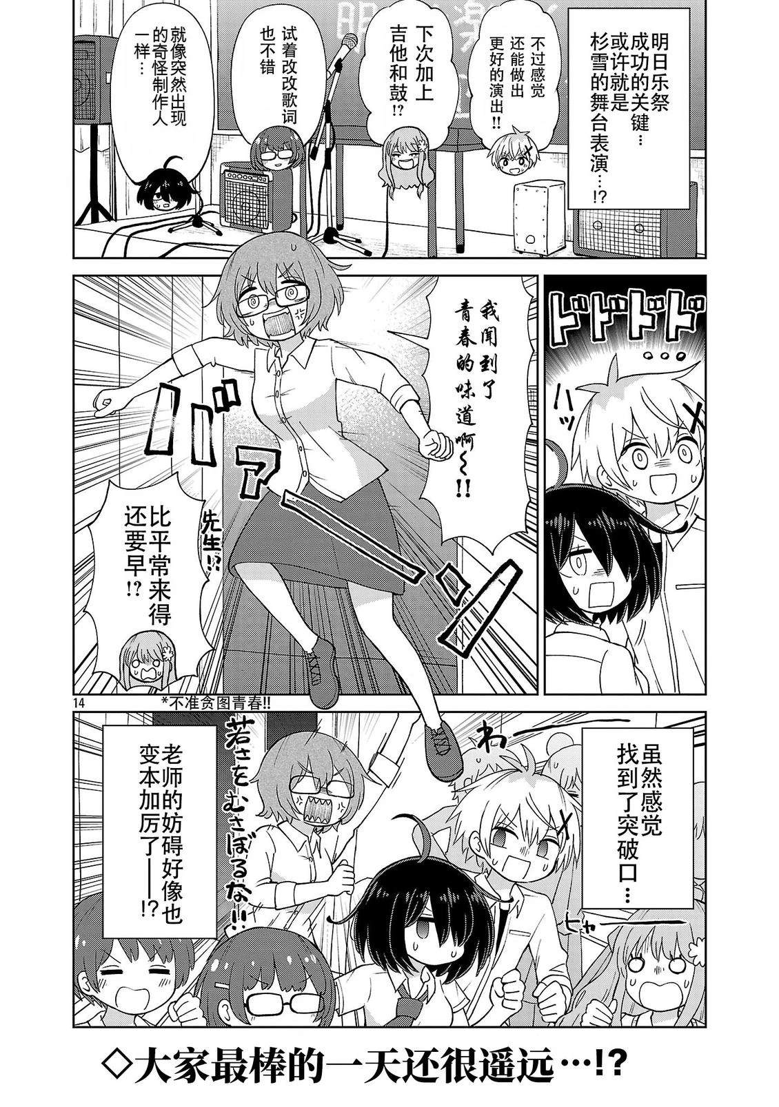 第14页