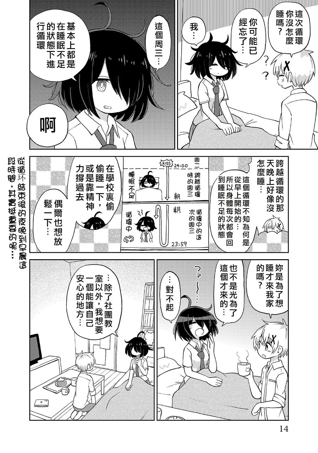 第16页