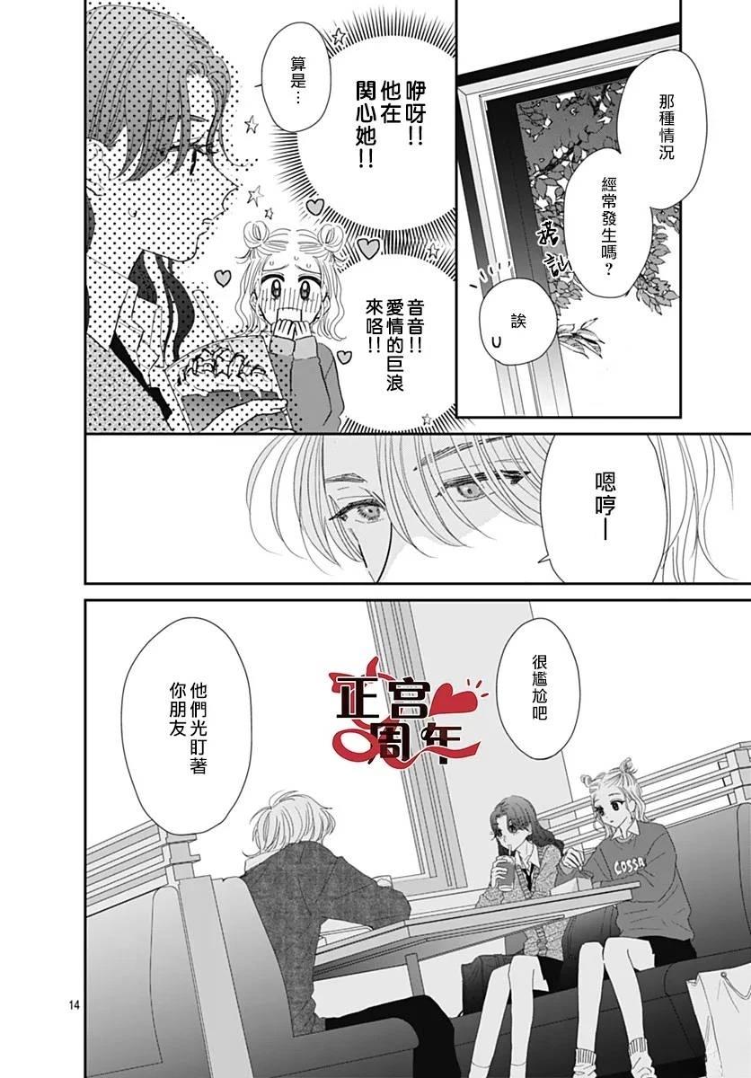 第14页