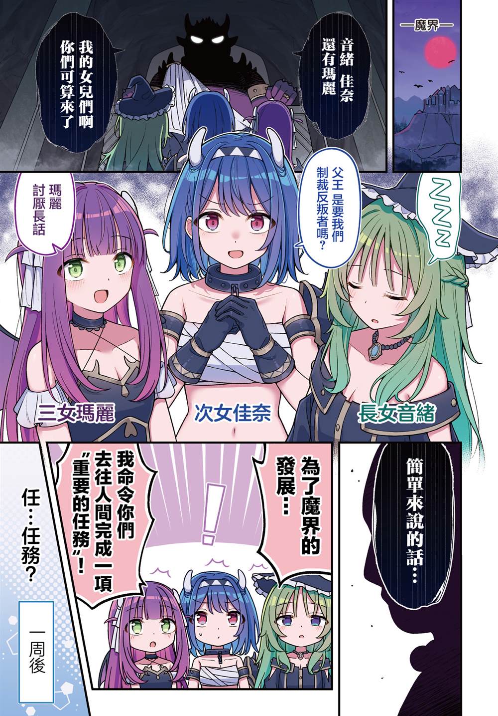 第1页